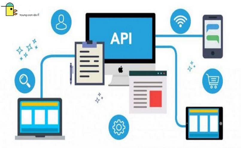API có thể tích hợp trên các thiết bị như PC, điện thoại, máy tính bảng,...