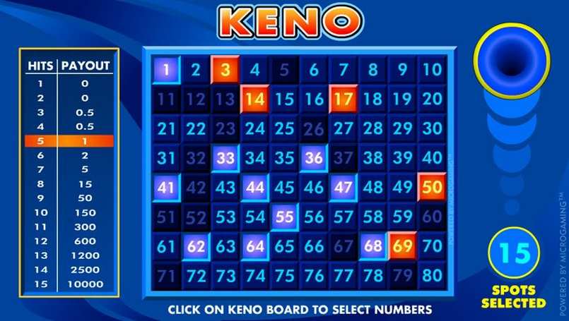 Phát triển trò Keno với phần mềm